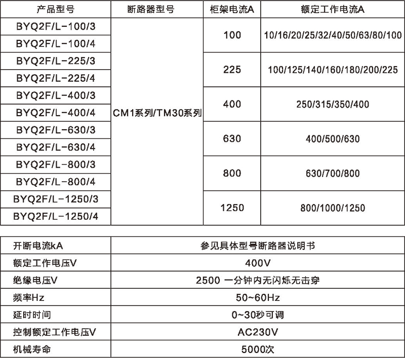 博宇72P_頁(yè)面_17.jpg