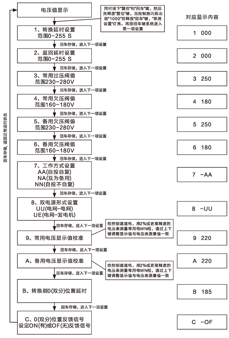 博宇72P_頁(yè)面_30.jpg