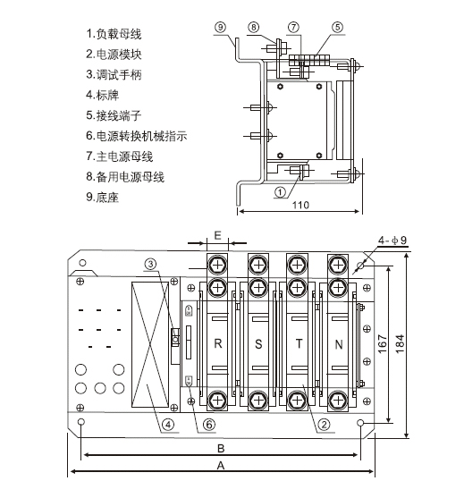 雙電源自動(dòng)轉換開(kāi)關(guān)