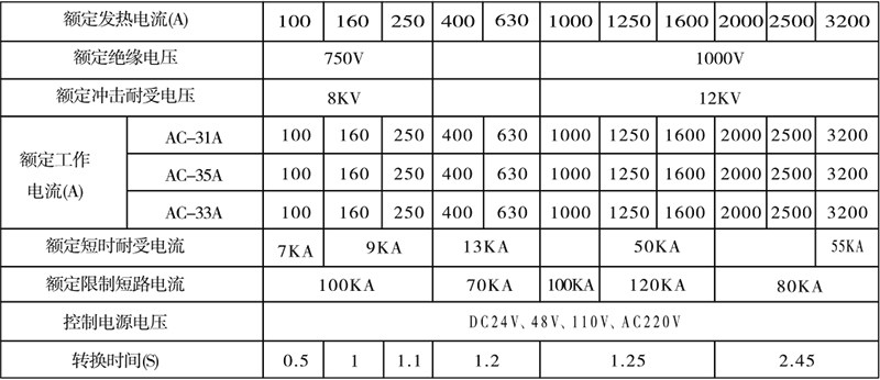 BYQ5博宇特殊加控制器-2.jpg